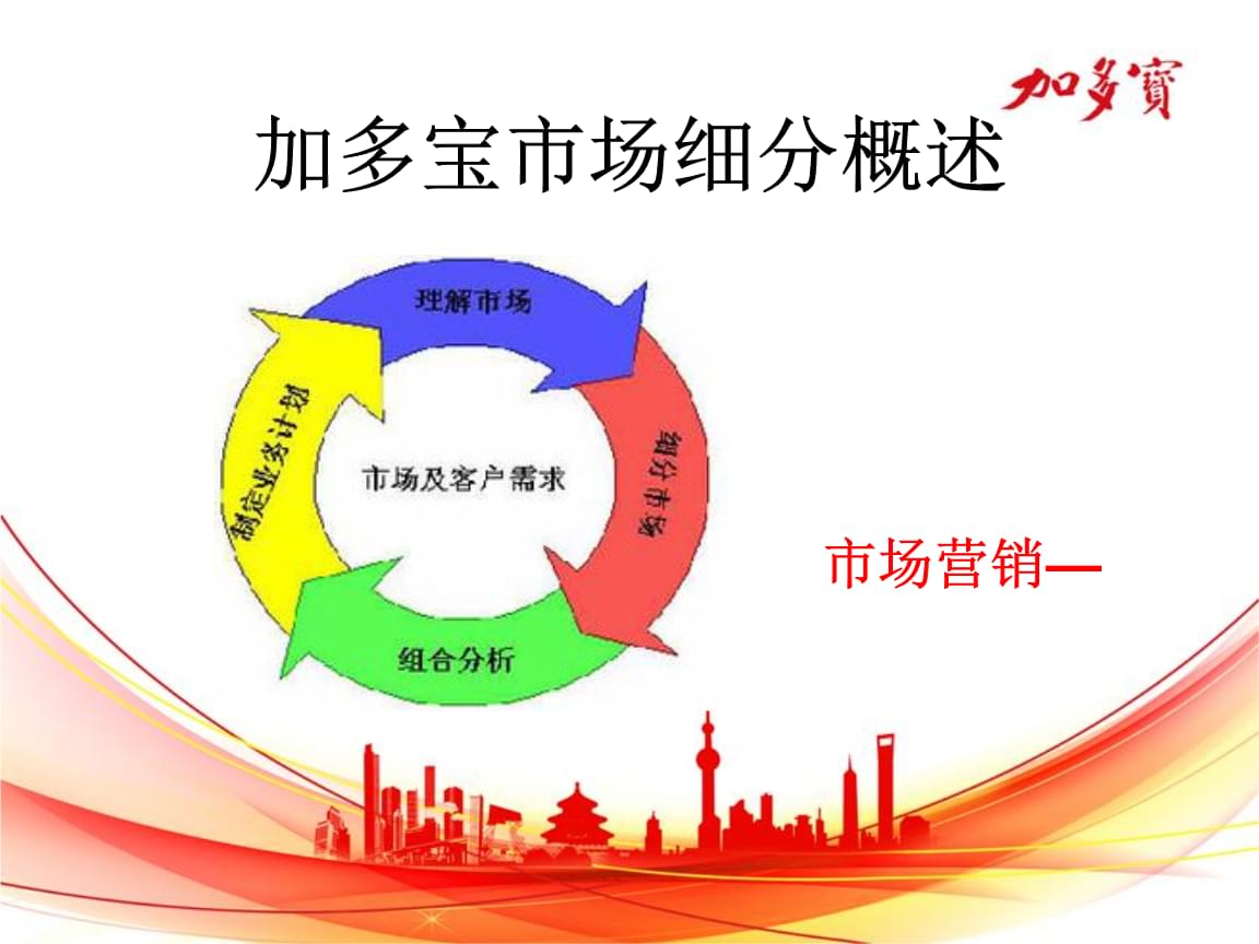 加多寶市場(chǎng)細(xì)分與市場(chǎng)營(yíng)銷策劃分析